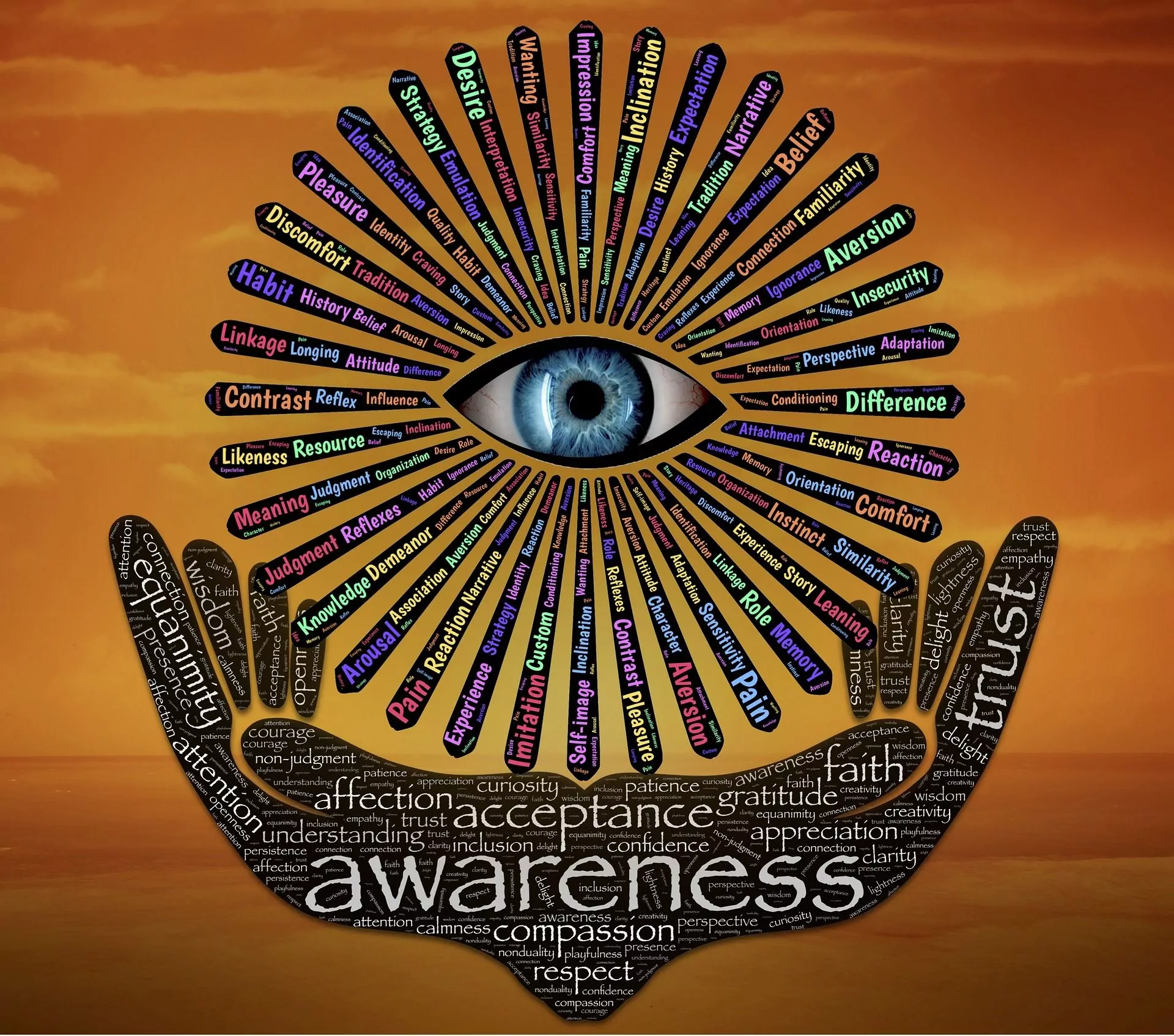 Coaching for inspiration - awareness%2012 Jan 18